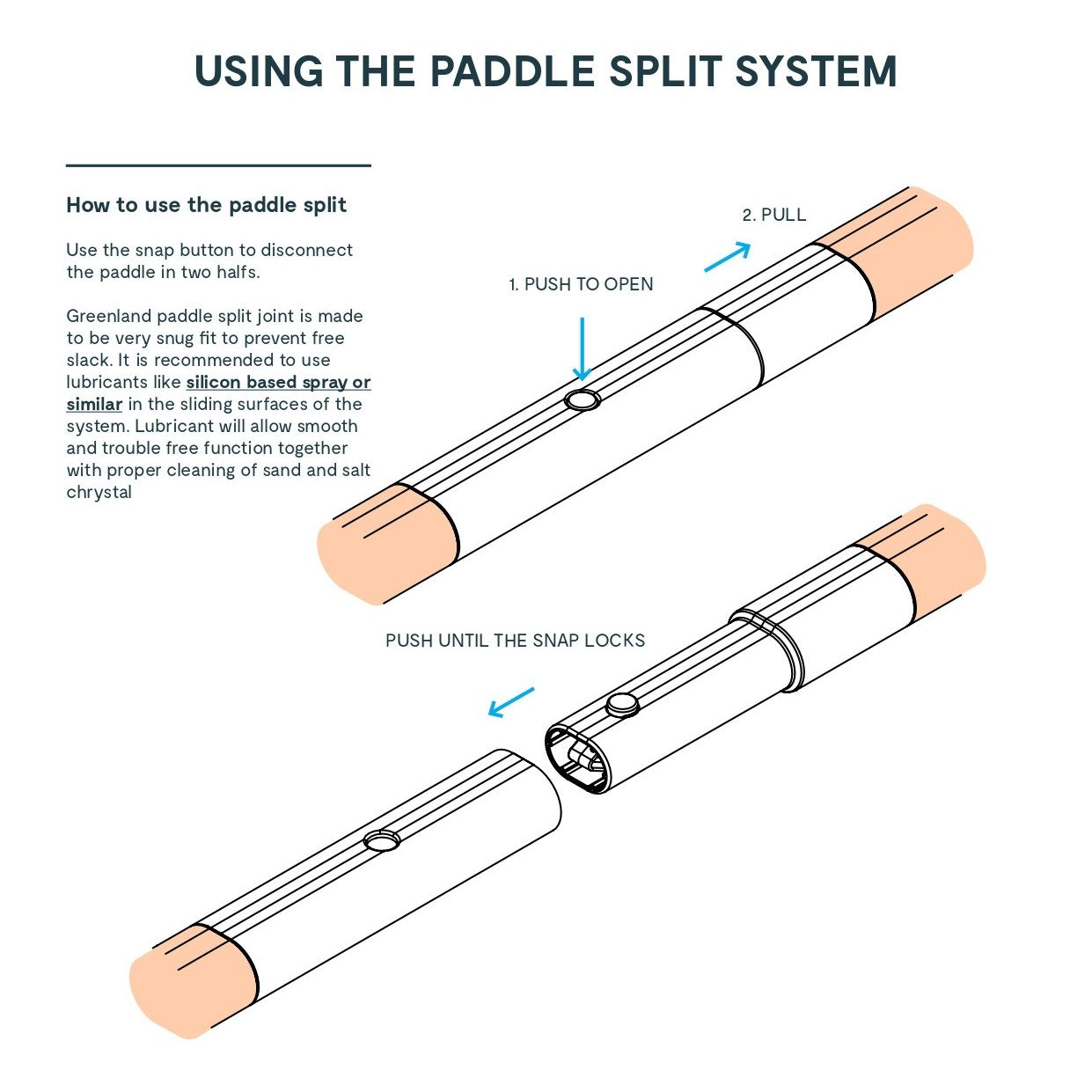 EastPolePaddles Nanook2 2-Piece Greenland Paddle