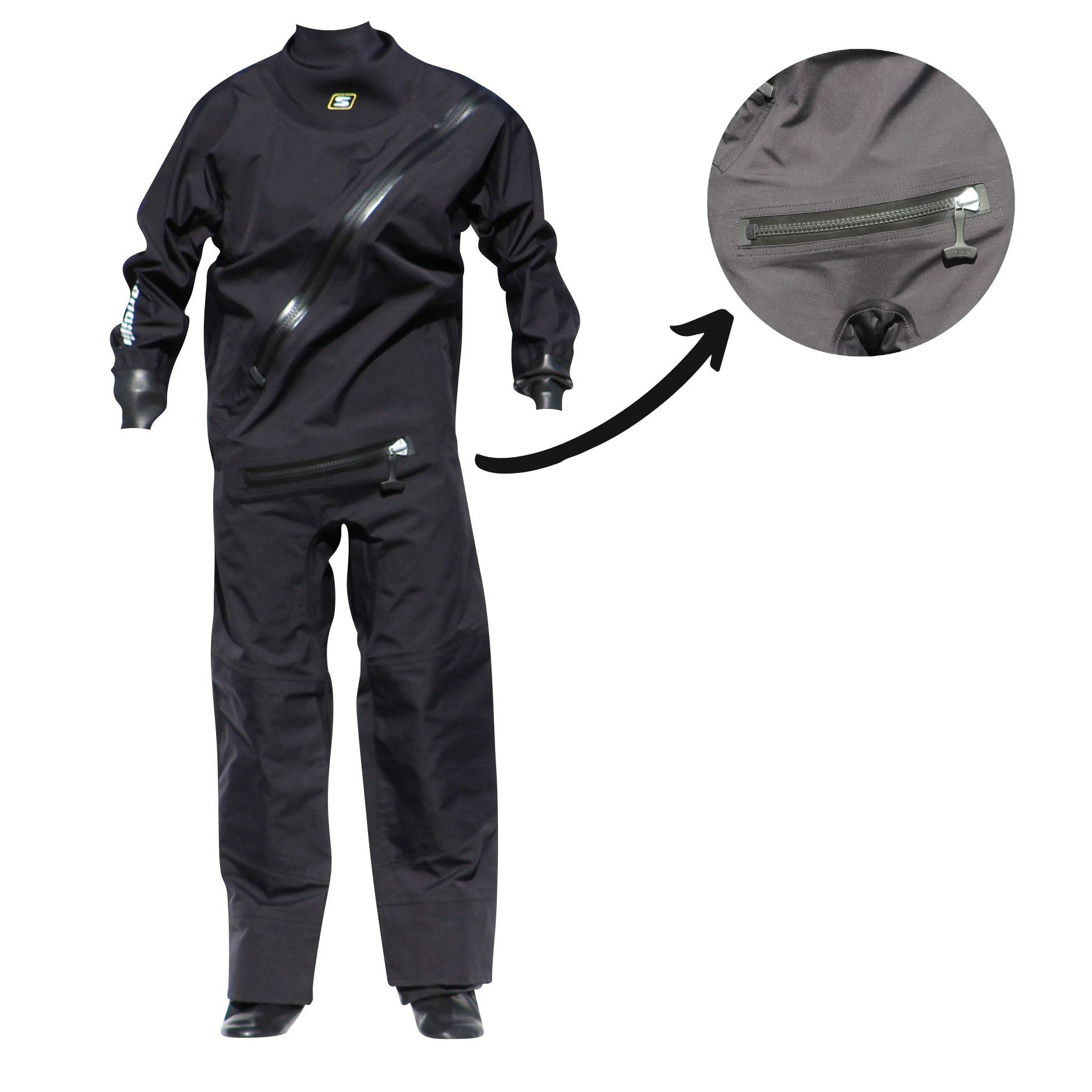 Sandiline Elements PRO Tørdragt