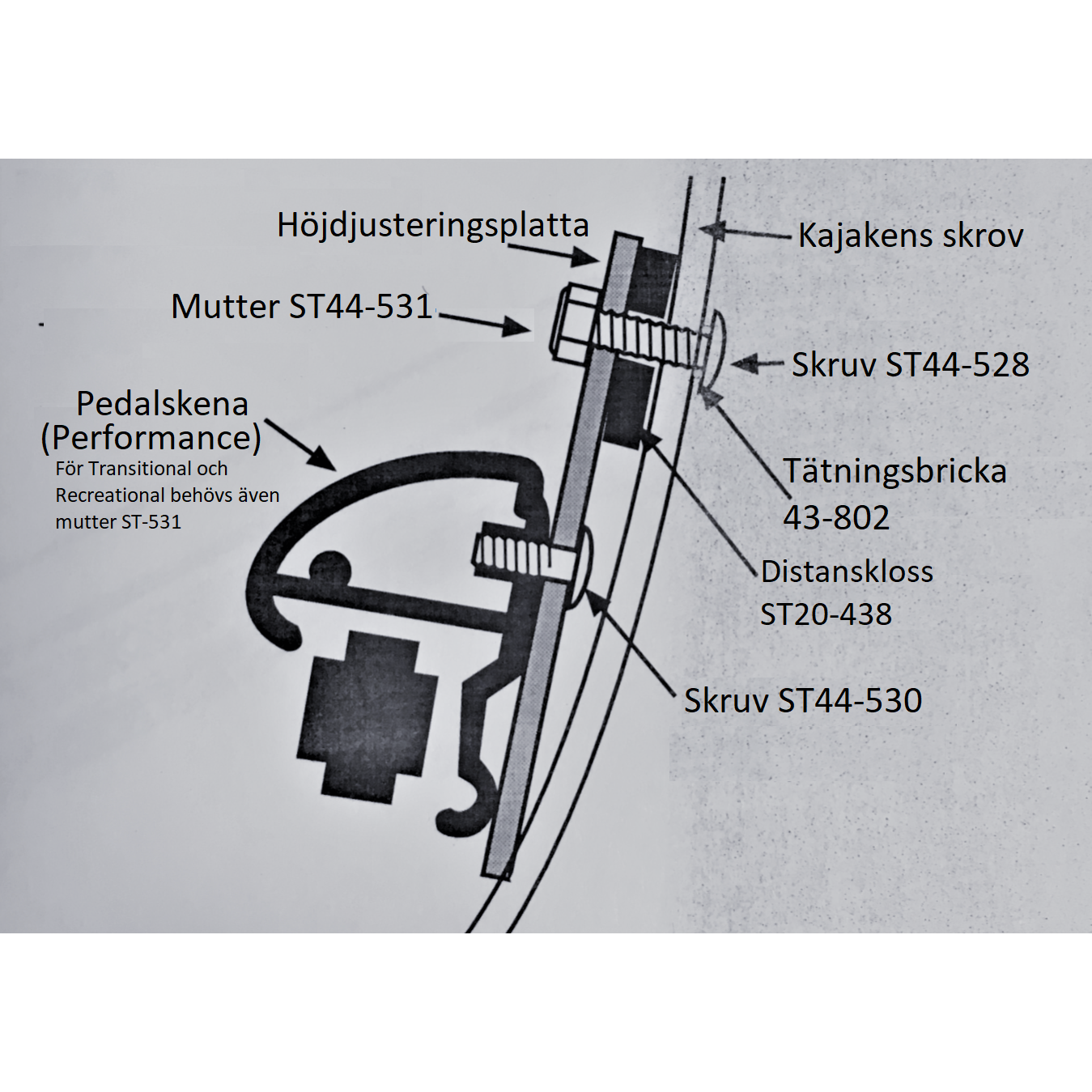 SmartTrack Bolt til Fodpedal