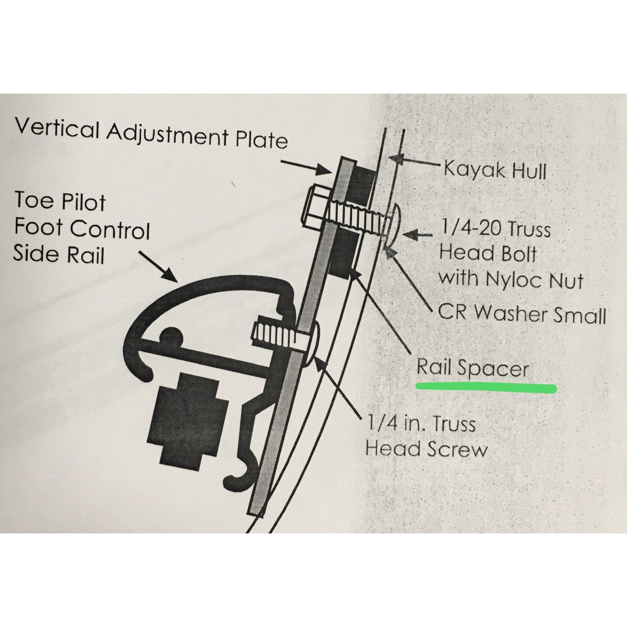 SmartTrack Rail Spacer