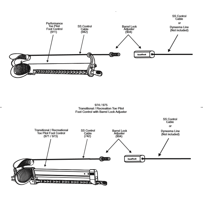 SmartTrack Finjusteringsskrue