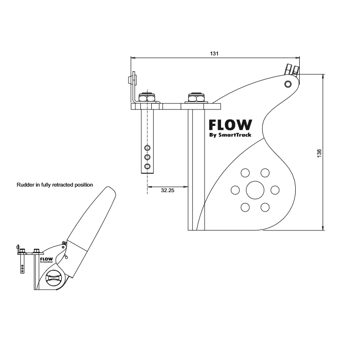 SmartTrack Flow Rorhus