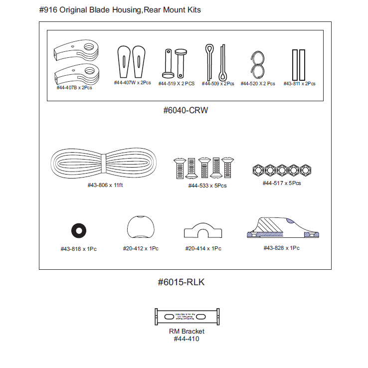 SmartTrack Original Rorhus, Agter montering