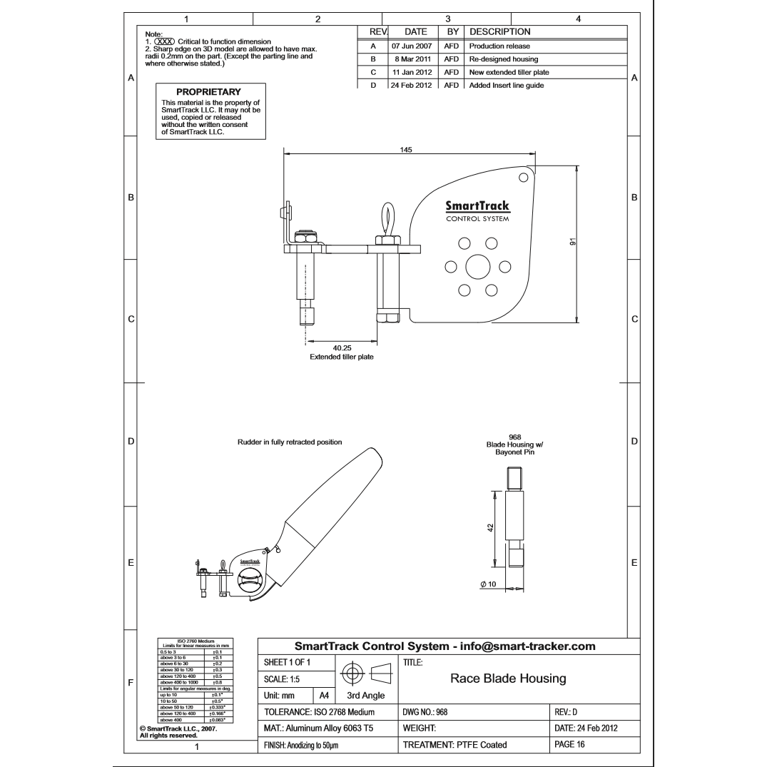 SmartTrack Race Rorhus