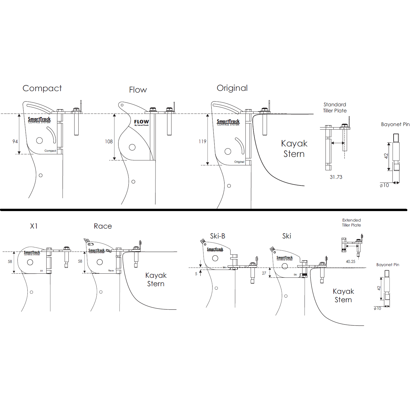 SmartTrack Ski Rorhus